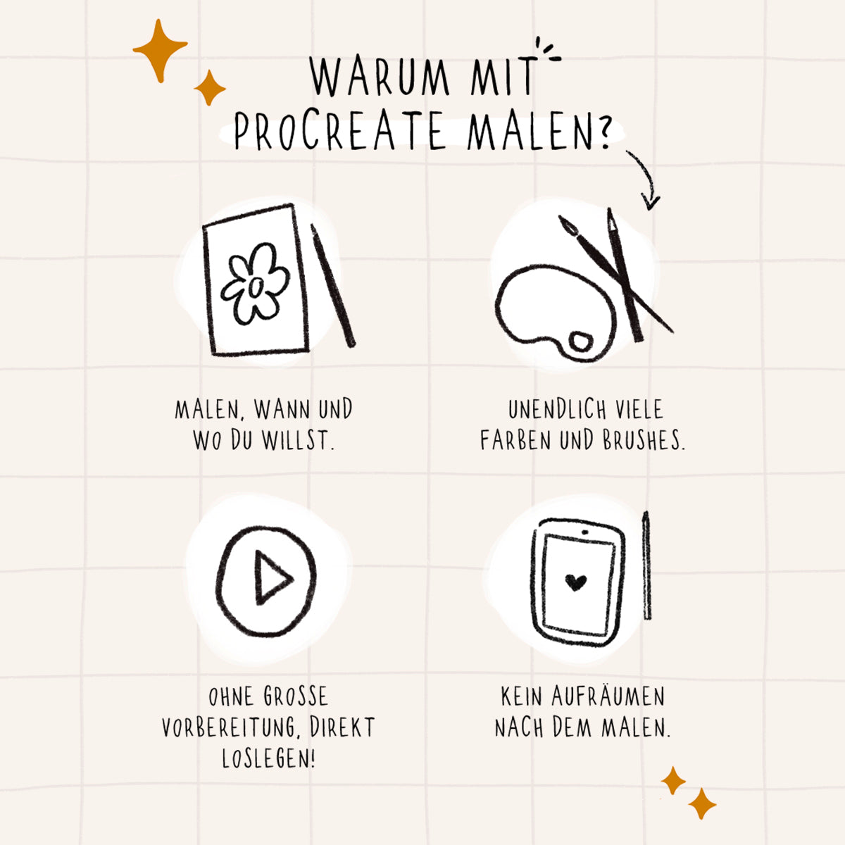 PROCREATE Basics Onlinekurs