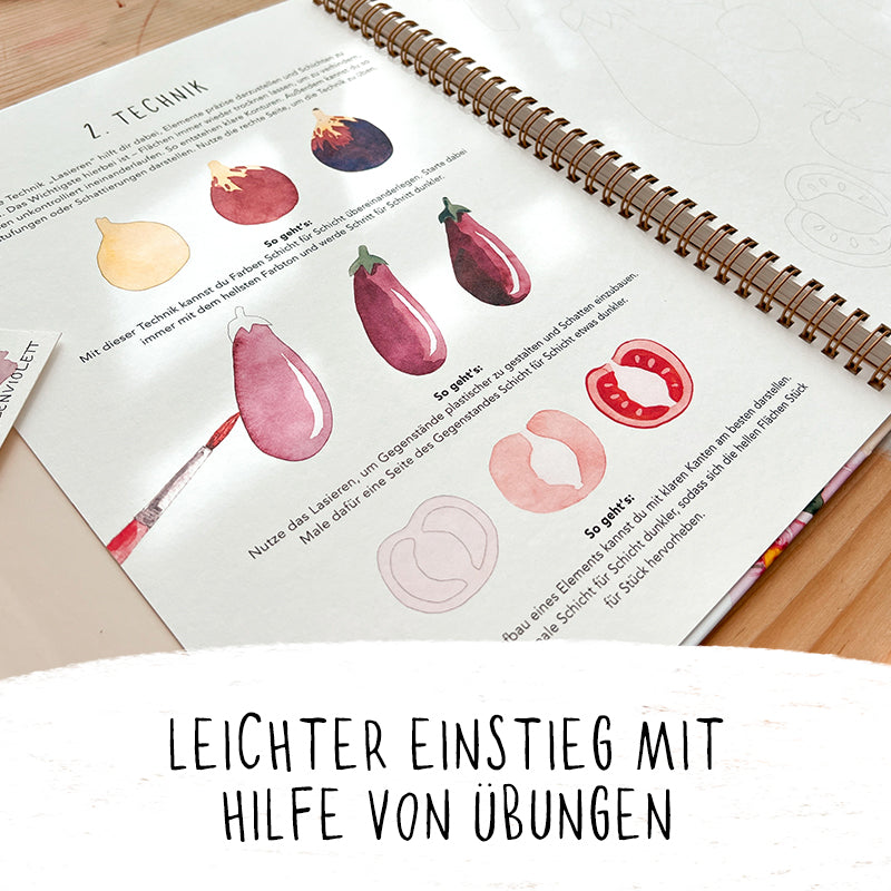 MEIN AQUARELL GARTEN Malbuch