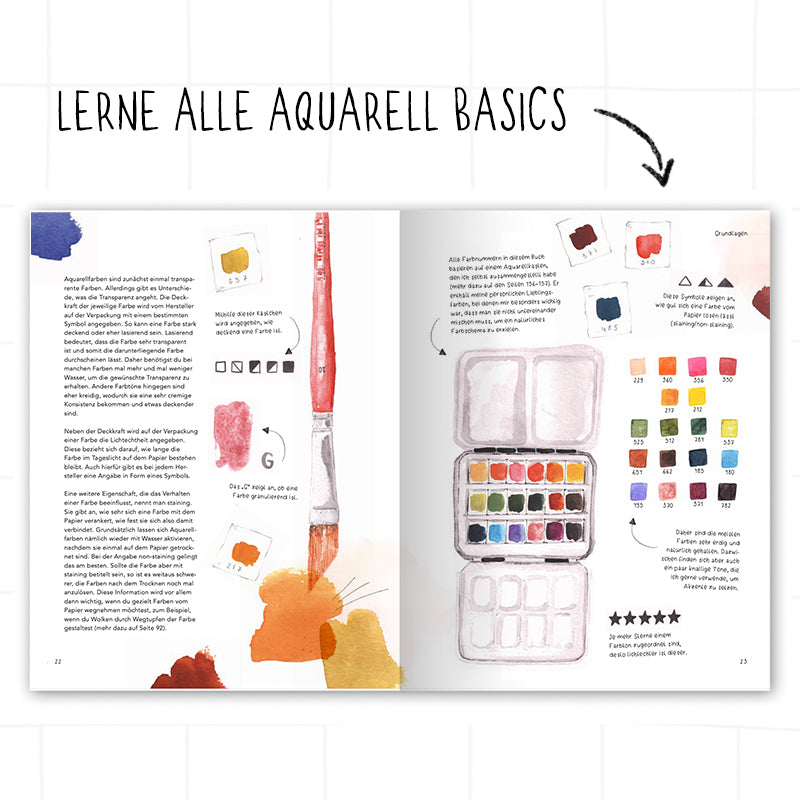 URBAN WATERCOLOR JOURNEY: Deine Reise mit Aquarellkasten und Pinsel