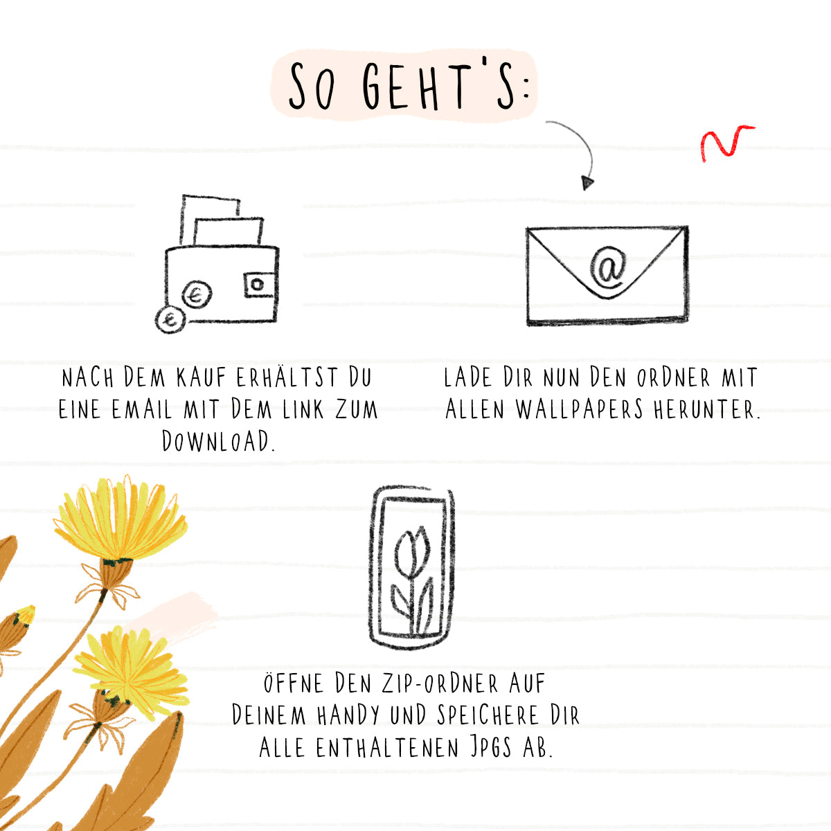 May & Berry WALLPAPER Mein bunter Garten